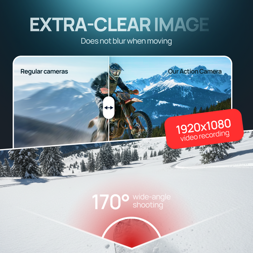 Action 4K Body Camera By SERENE PETALS + FREE Accessories Included 🎁