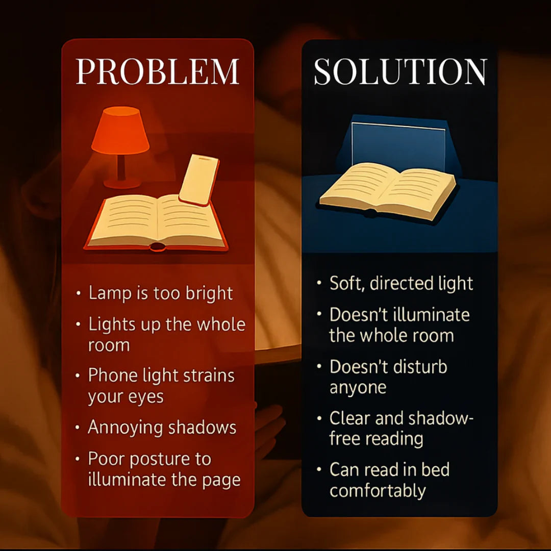 Cozy Rechargeable Reading Light