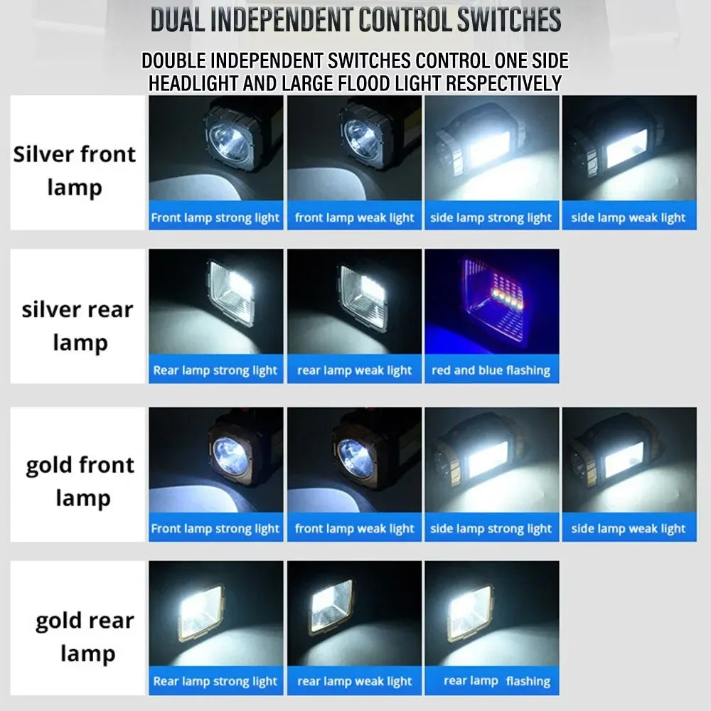 Solar LED Flashlight
