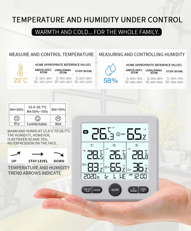 Wireless Weather Station