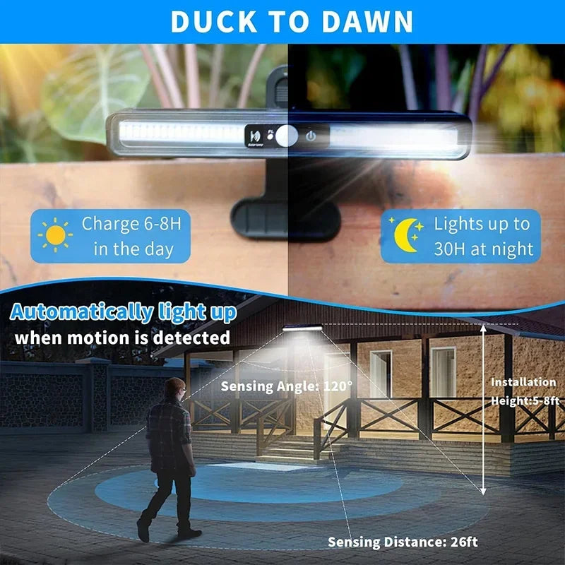 Clip On Solar Motion Lights